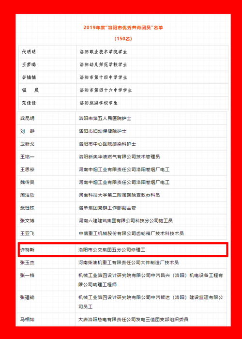 公交五分公司、許特斯受到團(tuán)市委表彰